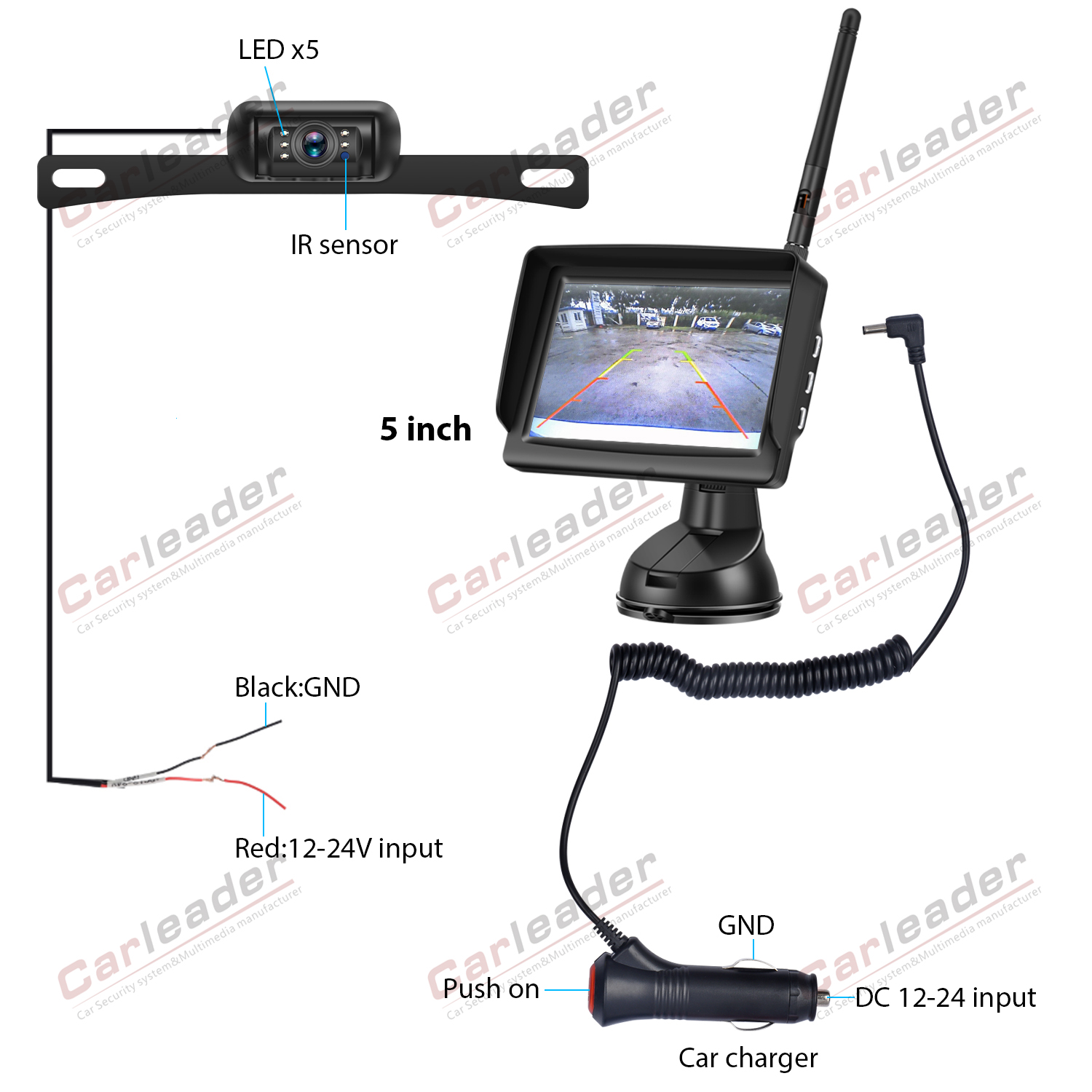 Ang Pinakamahusay na Wireless Monitor At Camera System