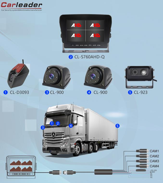 Kahalagahan ng pagbuo ng logistik