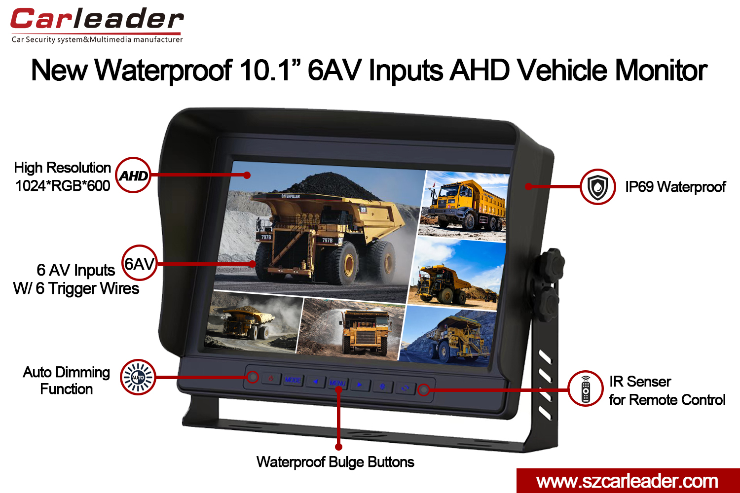 Bagong Waterproof 10.1 inch 6CH Split View AHD Vehicle Monitor